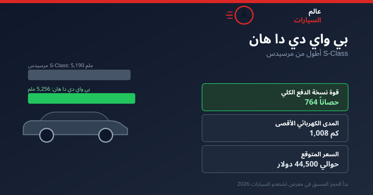 بي واي دي