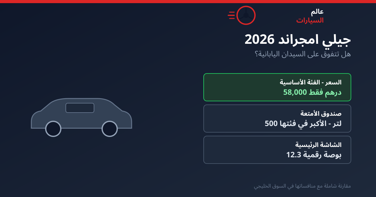 جيلي امجراند