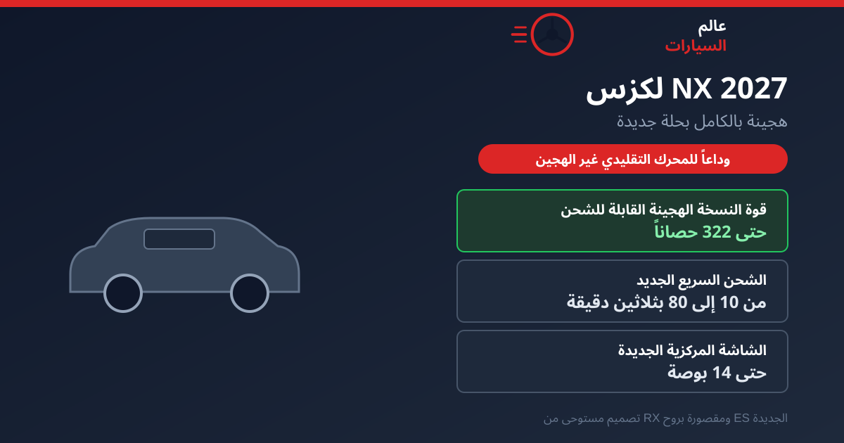 لكزس NX 2027