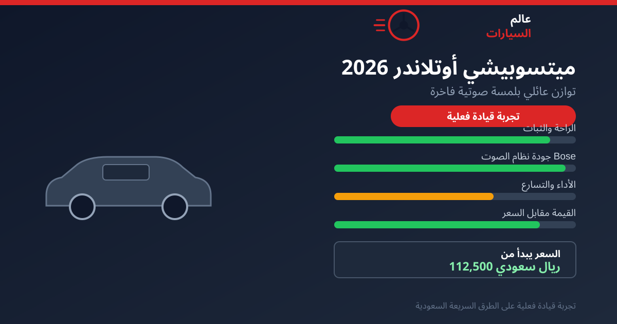 ميتسوبيشي أوتلاندر