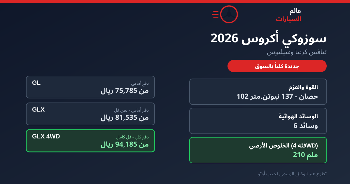 سوزوكي أكروس