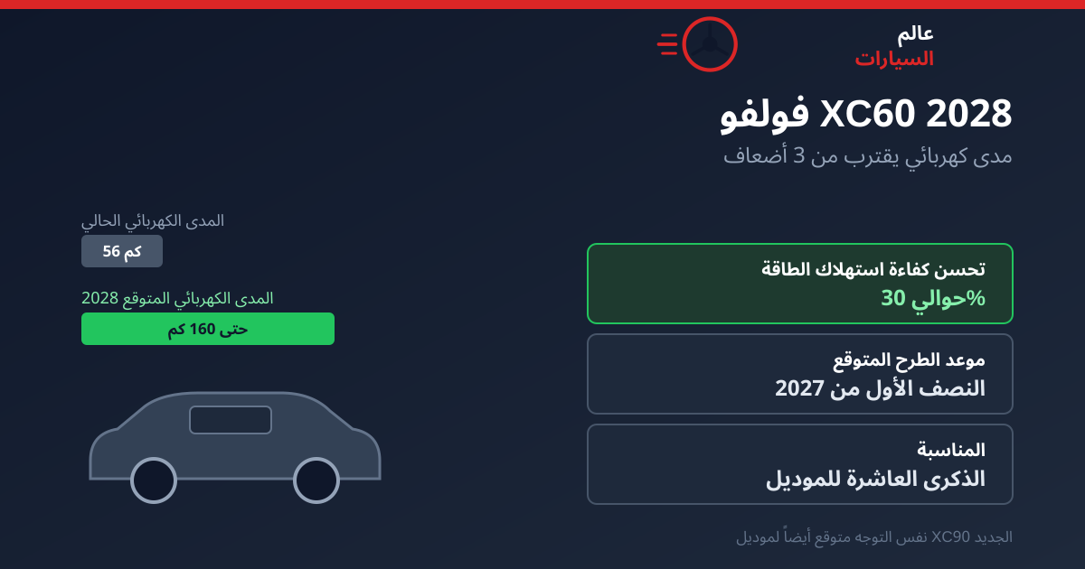 فولفو